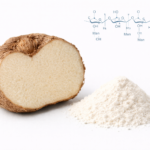 Glucomannan benefits: Konjac root and powder for natural appetite control and fullness